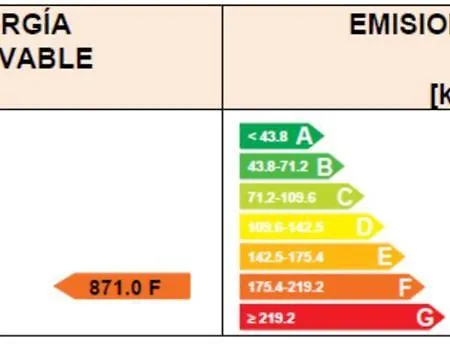 Hotel Soho Boutique Casa Don Fernando